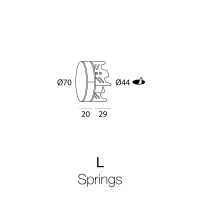 Eclissi 180