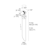 Micro Adjustable Stem
